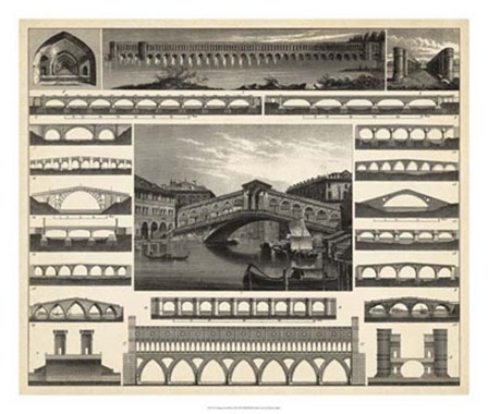 Antique City Plan II by Vision Studio art print